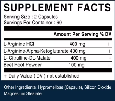 L-Arginine & Ornithine